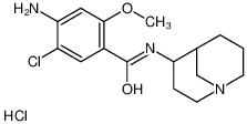 Renzapride hydrochloride